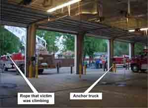 Photo NIOSHThis is the training site where Firefighter Chip Imker fell from a climbing rope. An improper student-instructor ratio meant that the rope could be too distant from the anchor truck for proper supervision.
