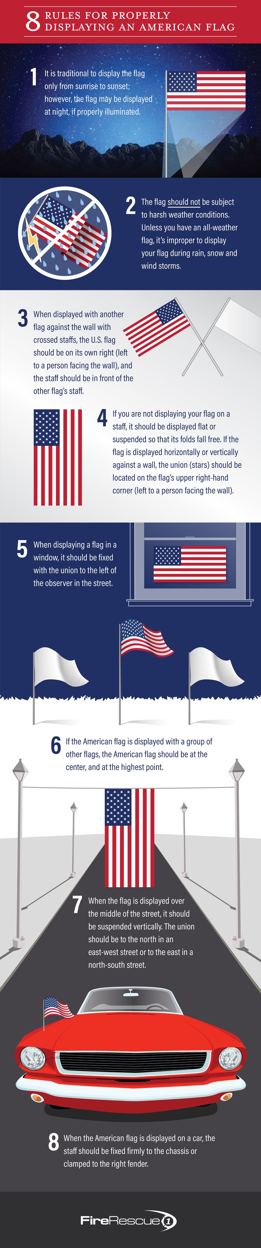 8-rules-for-properly-displaying-an-american-flag