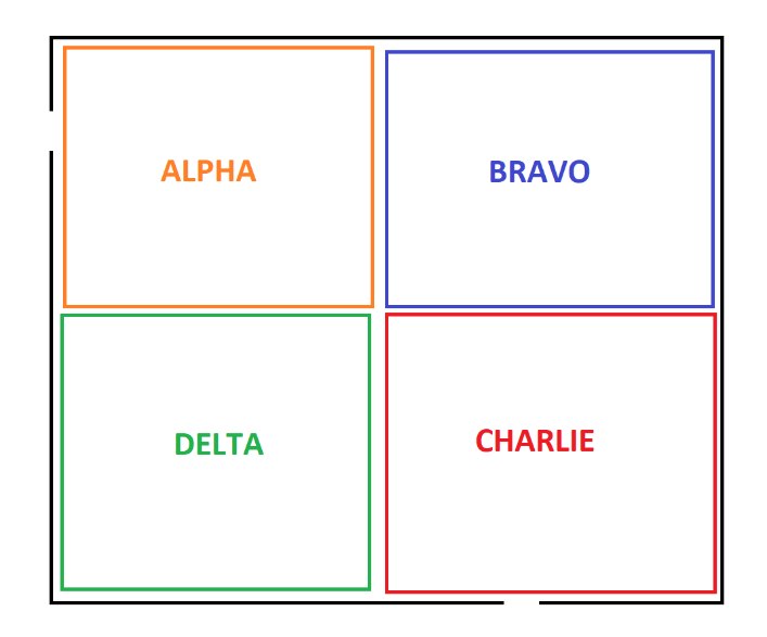 Training should start by visually dividing the facility into halves, thirds or quarters. (Photo/AMU)