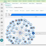 COPLINK: America’s largest, most trusted suite of investigative tools and capabilities