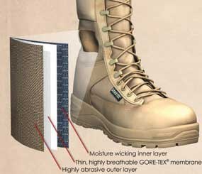 GORE-TEX Extended Comfort Footwear from W. L. Gore & Associates offer the breathability of a warm-weather boot, with the water-resistant benefits of waterproof boot.