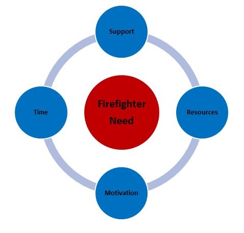 FireRescue1 image