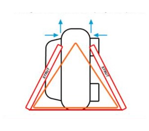 Figure 3. The use of struts as tensioned buttresses results is a wider vehicle “footprint” that decreases the likelihood of the vehicle tipping over during the extrication keeping both patients and rescuers safer.