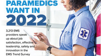 What paramedics want in 2022