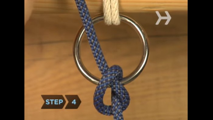 Basic Knots For Rescue Fire rescue knots: The most important knots firefighters must know