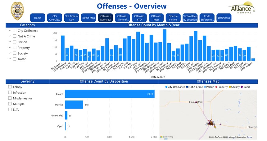Chief Lukens’ technology and predictive policing initiatives are lowering crime rates and allowing officers to focus more on community engagement.