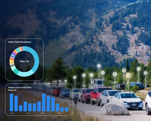 How can local leaders partner with law enforcement to use vehicle recognition technology to proactively promote public safety for the benefit of your community?