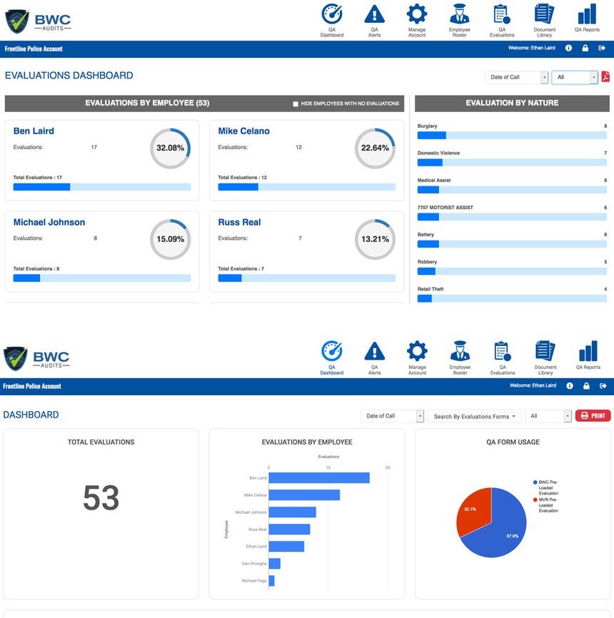 The BWC Audits software provides checklists to standardize video reviews and track performance by individual, shift or department. Performance summary reports give a snapshot of what’s working well and where there may be room for improvement.