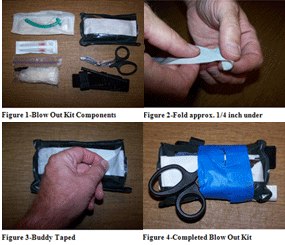 An alternative to purchasing a blow out kit is to build your own