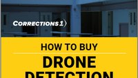 How to buy drone detection (eBook)