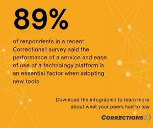 Download the infographic to learn what factors your agency should consider.