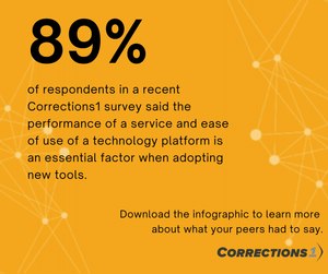 Download the infographic to learn what factors your agency should consider.