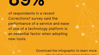 7 essential factors correctional agencies consider when evaluating new technology (infographic)