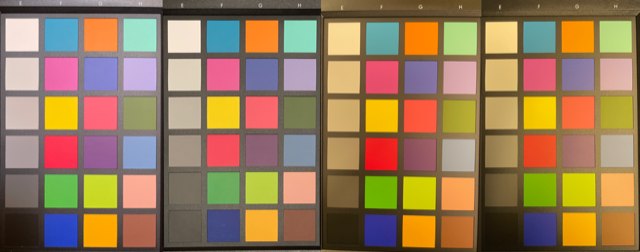 Figure 1: Left to right, the same SpyderCHECKR card photographed under different lighting conditions – daylight, tungsten, LED and fluorescent without white balance correction.
