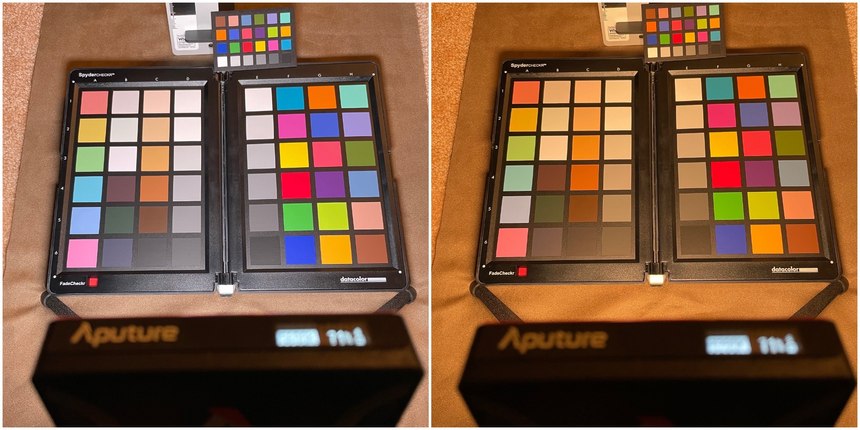 Figure 2: Each image from left to right and top to bottom: WhiBal G6 reference card, an X-Rite ColorChecker Classic Mini and SpyderCHECKR illuminated by an Aputure MC high-CRI lighting unit set to mimic daylight (left) and tungsten (right) without white balance correction. The daylight colors are accurate.