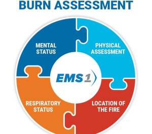 Four elements can provide BLS and ALS providers a quick way to triage the patient as low, moderate and high risk for inhalation injury.