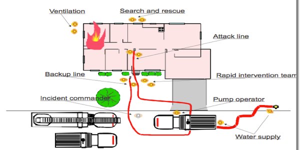 How fire chiefs can beat staffing cuts