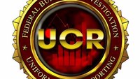 Quiz: How much do you know about UCR and NIBRS reporting?