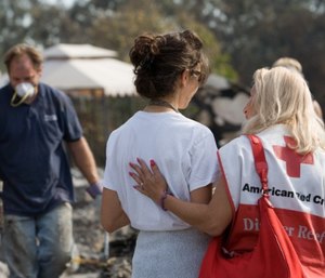 Proper planning and support is equivalent to the services the community needs. Think about what services you perform versus your community’s needs.
