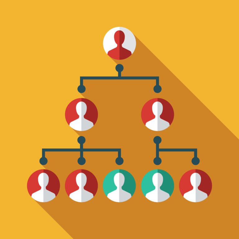 Figure 1: Tall organizational structure.