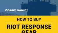How to buy riot response gear (eBook)