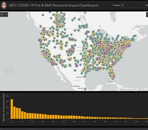 The IAFC resource page includes two dashboards, updated daily, on the Fire & EMS Impact and PPE availability.