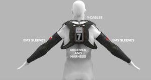 The AUFIRE is a sleeve system that uses an isolated circuit which only affects the muscle and cannot cross the body.