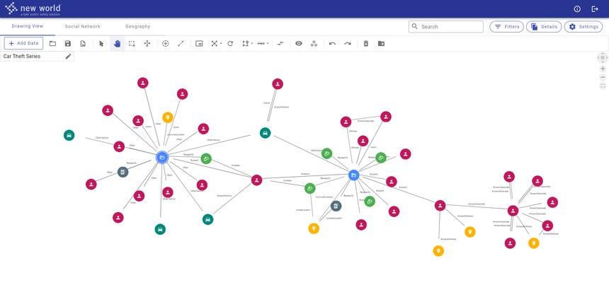 A screenshot from Link Analysis shows one of the graph layouts for mapping evidence.
