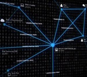 The “Connections” feature in Magnet AXIOM provides a graphical representation of the digital evidence in a conceptual map that literally connects the dots by showing how artifacts relate to each other.