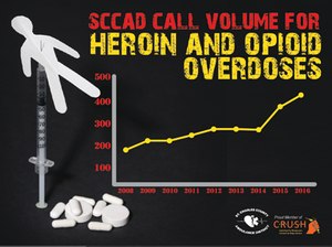 For EMS providers, heroin and opioid overdose calls can be extremely frustrating.