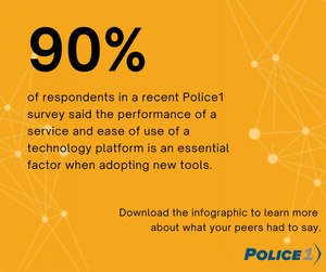 Download the infographic to learn what factors your agency should consider.