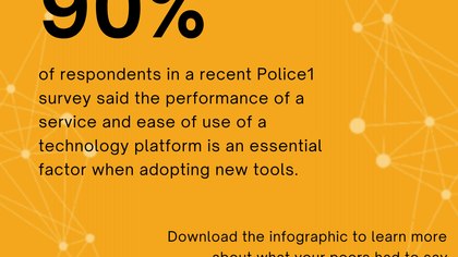 7 essential factors law enforcement agencies consider when evaluating new technology (infographic)