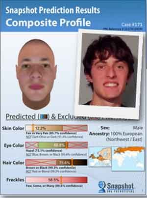 When Parabon delivers a Snapshot report based on a DNA specimen submitted to them, each phenotype is associated with a measure of confidence. (Image Courtesy of Parabon)