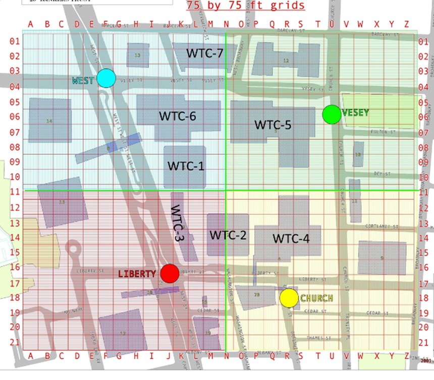 The WTC four-quadrant sector map for command and control.
