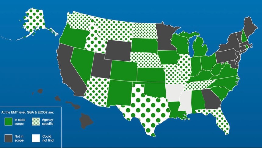 Figure 1: Scope of practice information collected by Discussion forum survey and confirmed by review of the state website when possible.