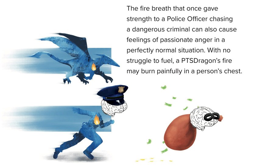 A sample page from "PTSDragon: Post Threat Survival Dragon."