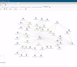 Faster insights can be drawn by analysts and investigators about networks and non-obvious relationships using automated entity extraction and network development.