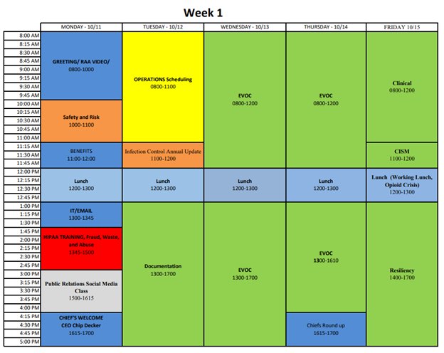 The RAA orientation includes classroom time and two interactions with the chiefs, one to lay out expectations and a later meeting allowing questions.