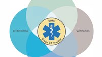 New National EMS Scope of Practice Model released