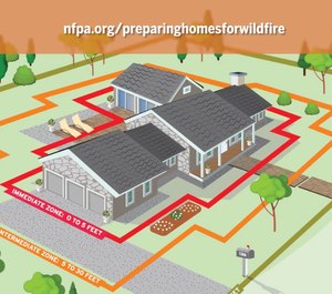 As climate change and the WUI growth trend continue, wildfires become an increasing problem for fire departments across the country.