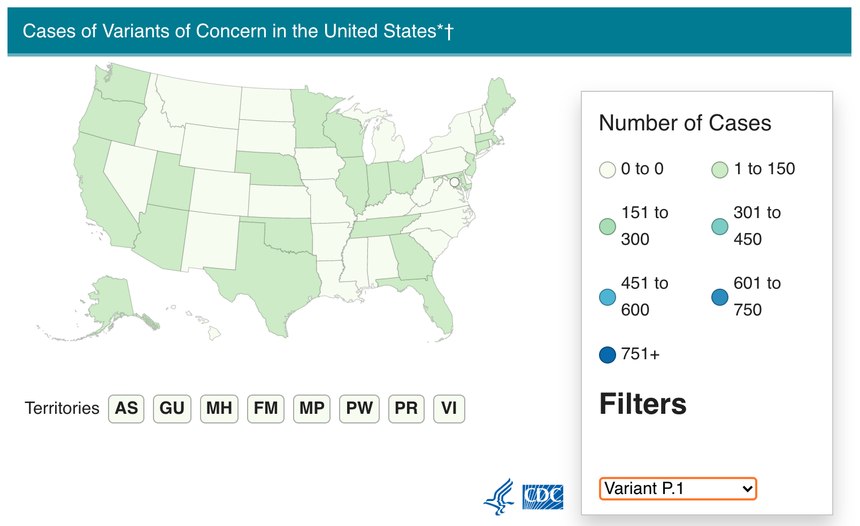P.1 cases in the U.S. as of April 1, 2021.