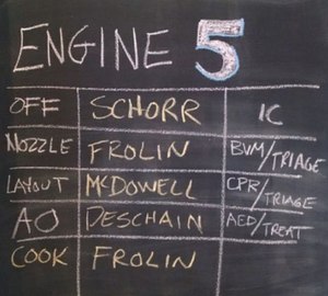Assign an MCI role based on fire assignment for each shift.