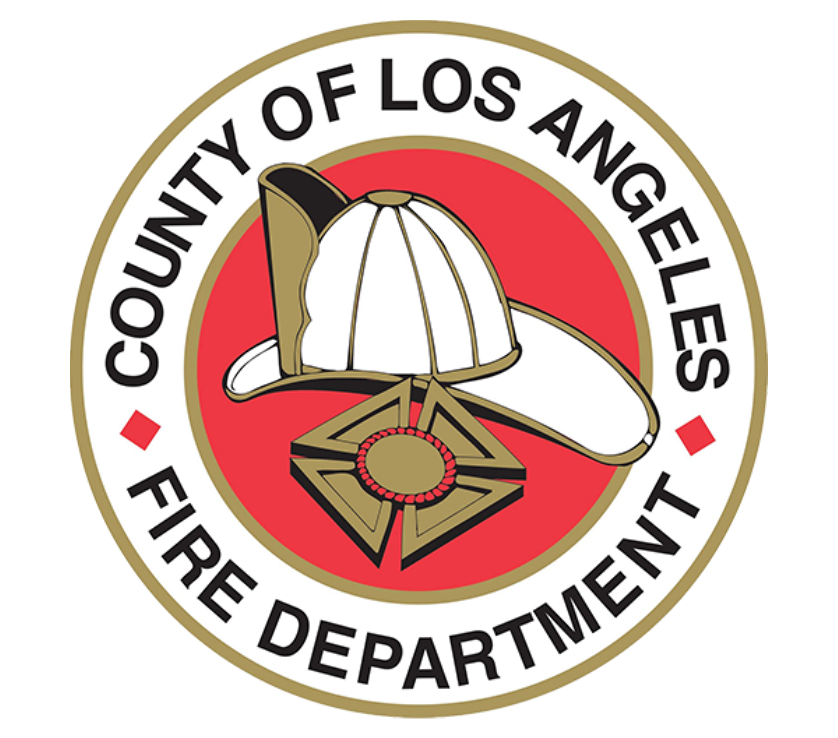 L.A. County firefighters isolated after treating COVID19 patient who died