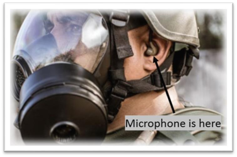 Placement of in-ear microphone.