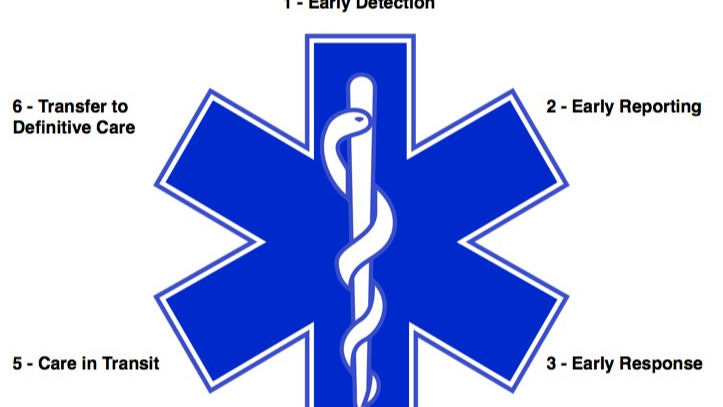 paramedic symbol tattoo