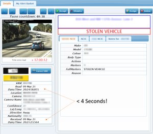 TraffiData can return a stolen vehicle alert in seconds. 