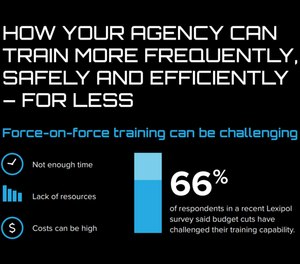 Download this infographic to learn how to boost your agency's training efforts.