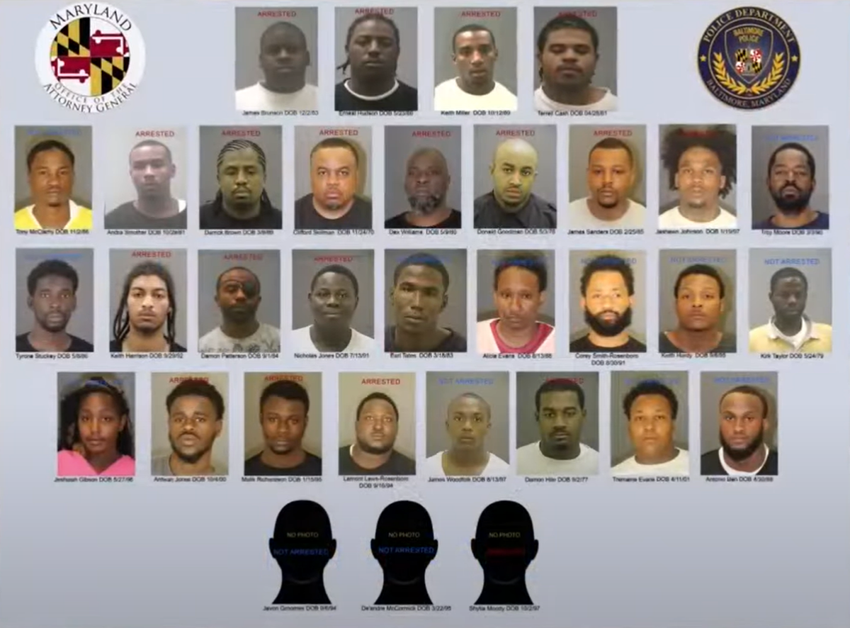 Baltimore's violencereduction program takes down drug gang with 33