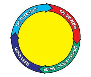 Yellow Dot on vehicle notifies responders medical information is available