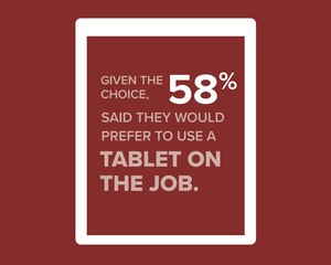 Download the free infographic to find out how your preferences for mobile computing devices on the fireground compare to firefighters across the country.